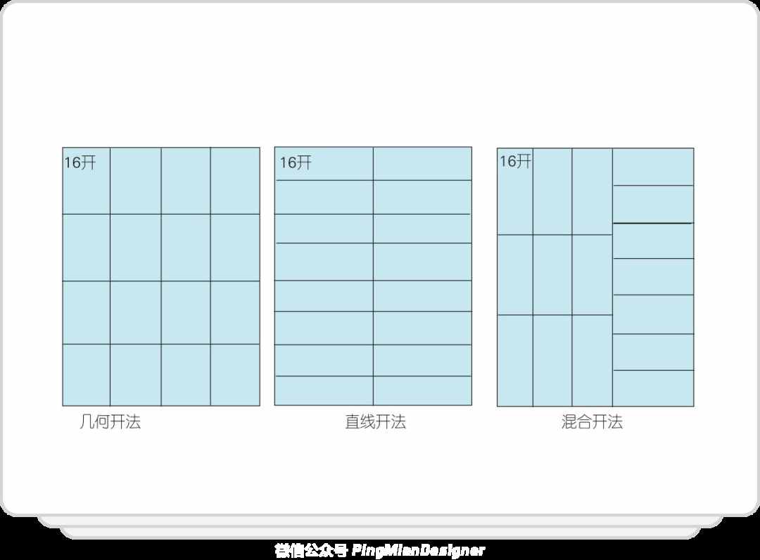 设计常识！16开究竟有多大？