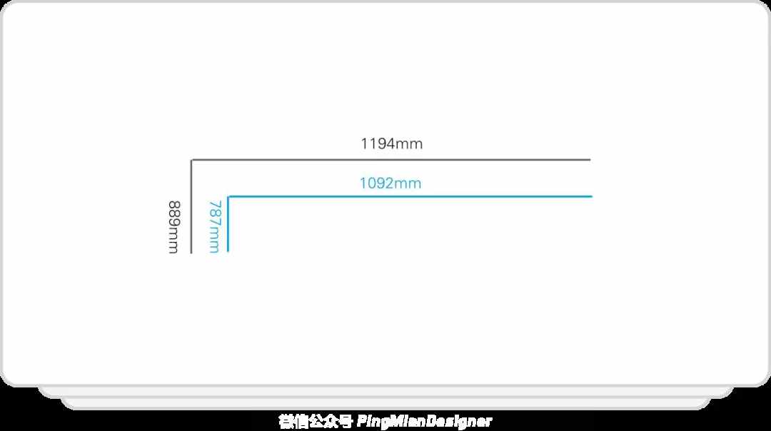设计常识！16开究竟有多大？