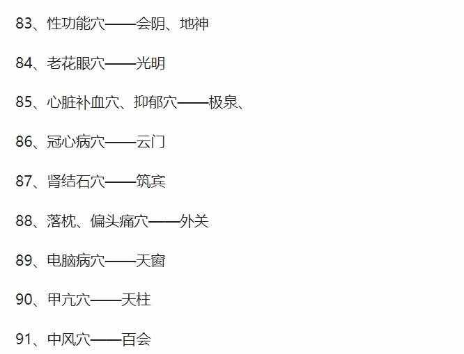 人体穴位图，从头到脚都标的一清二楚
