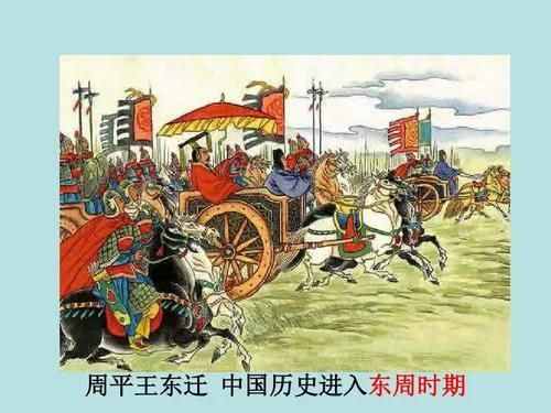 秦国是如何逆袭成功的？