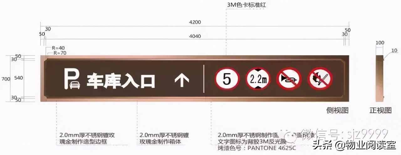 绿城地下车库标识设计，干货