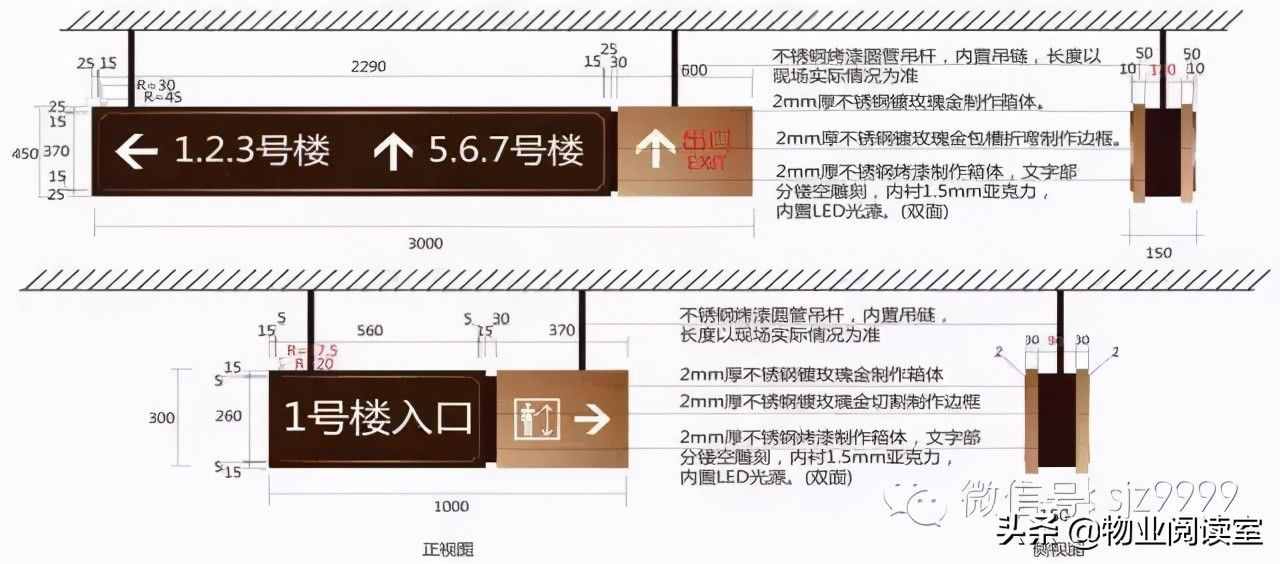 绿城地下车库标识设计，干货