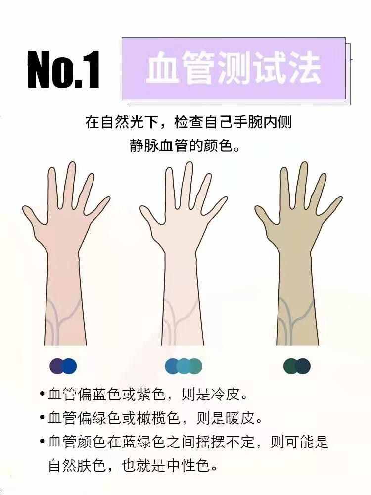 别染“黄头发”了，选择今年受宠的6款发色，显白又时髦