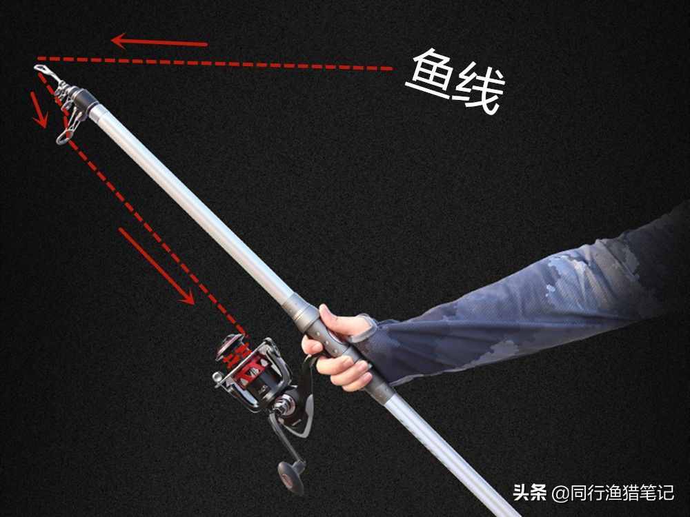 海竿的安装、使用及垂钓方法，通俗易懂，建议收藏