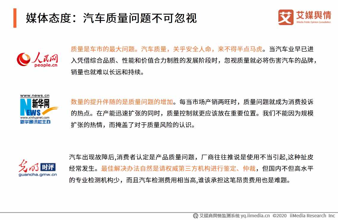 2020年11-12月中国汽车行业舆情事件监测及总结