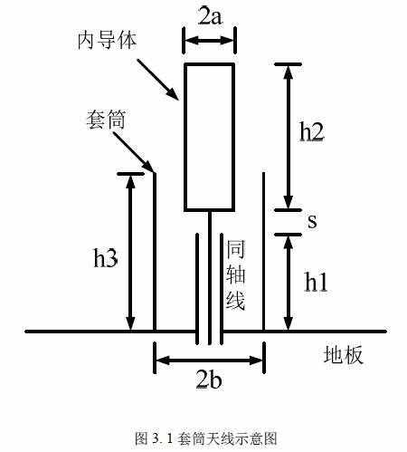 路由器WiFi天线拆机详解-路由器天线原理