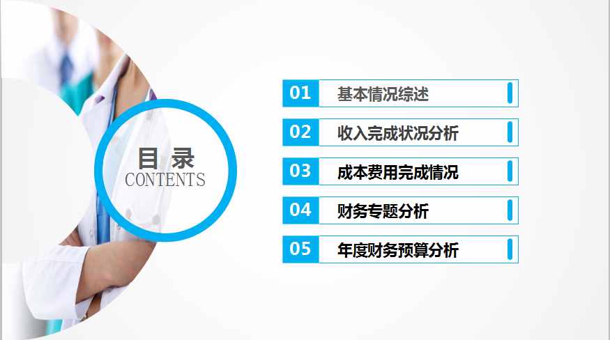 看一眼就心动的39套高端年度财务预算分析报告，格式全部可编辑