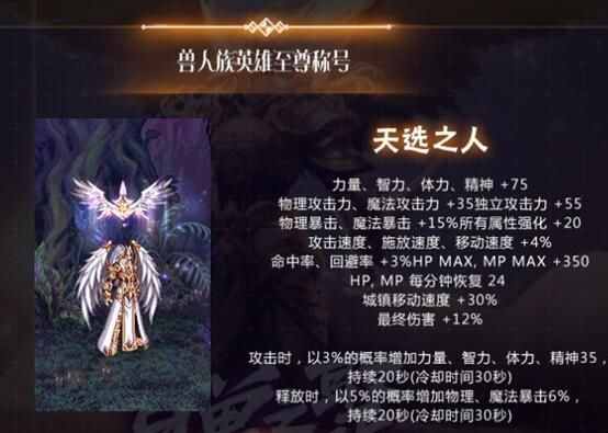 DNF最为稀有称号Top5，天选之人上榜，榜首曾让无数商人破产！