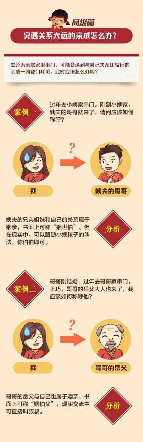 妈妈的舅舅叫“舅妈”好像不太对啊 年夜饭前必读:亲戚称呼全攻略