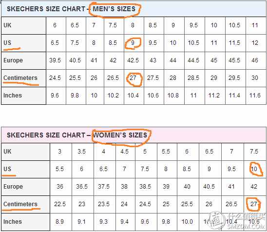 海淘新思路：女靴男穿--skechers斯凯奇经典大黄靴