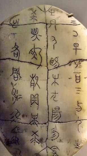 文字的历史演变与由来