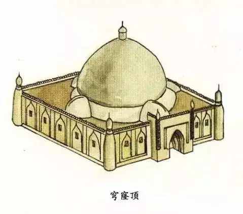 屋顶｜中国最传统的建筑之美