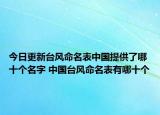 今日更新台风命名表中国提供了哪十个名字 中国台风命名表有哪十个