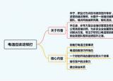今日更新销售打电话的技巧（销售打电话该怎么说）
