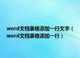 word文档表格添加一行文字（word文档表格添加一行）