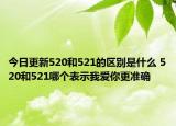 今日更新520和521的区别是什么 520和521哪个表示我爱你更准确