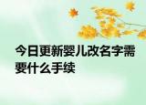 今日更新婴儿改名字需要什么手续