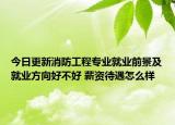 今日更新消防工程专业就业前景及就业方向好不好 薪资待遇怎么样