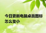 今日更新电脑桌面图标怎么变小