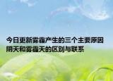 今日更新雾霾产生的三个主要原因 阴天和雾霾天的区别与联系