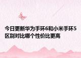 今日更新华为手环6和小米手环5区别对比哪个性价比更高