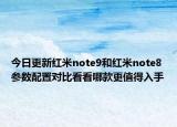 今日更新红米note9和红米note8参数配置对比看看哪款更值得入手