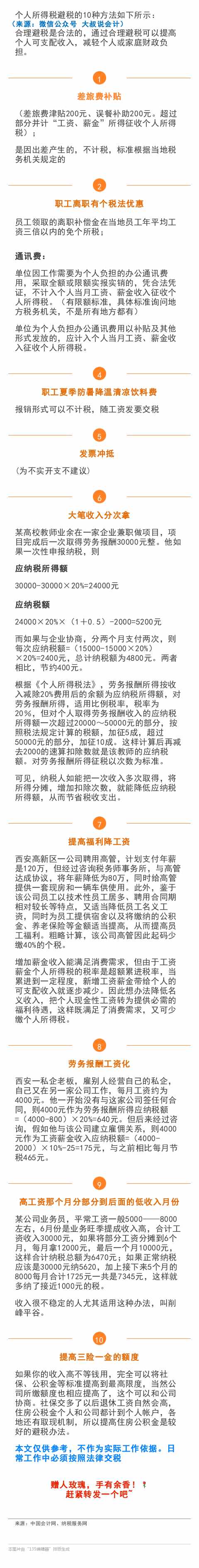 “我不敢避税怕违法！”这10种方法可以让你合法避税！