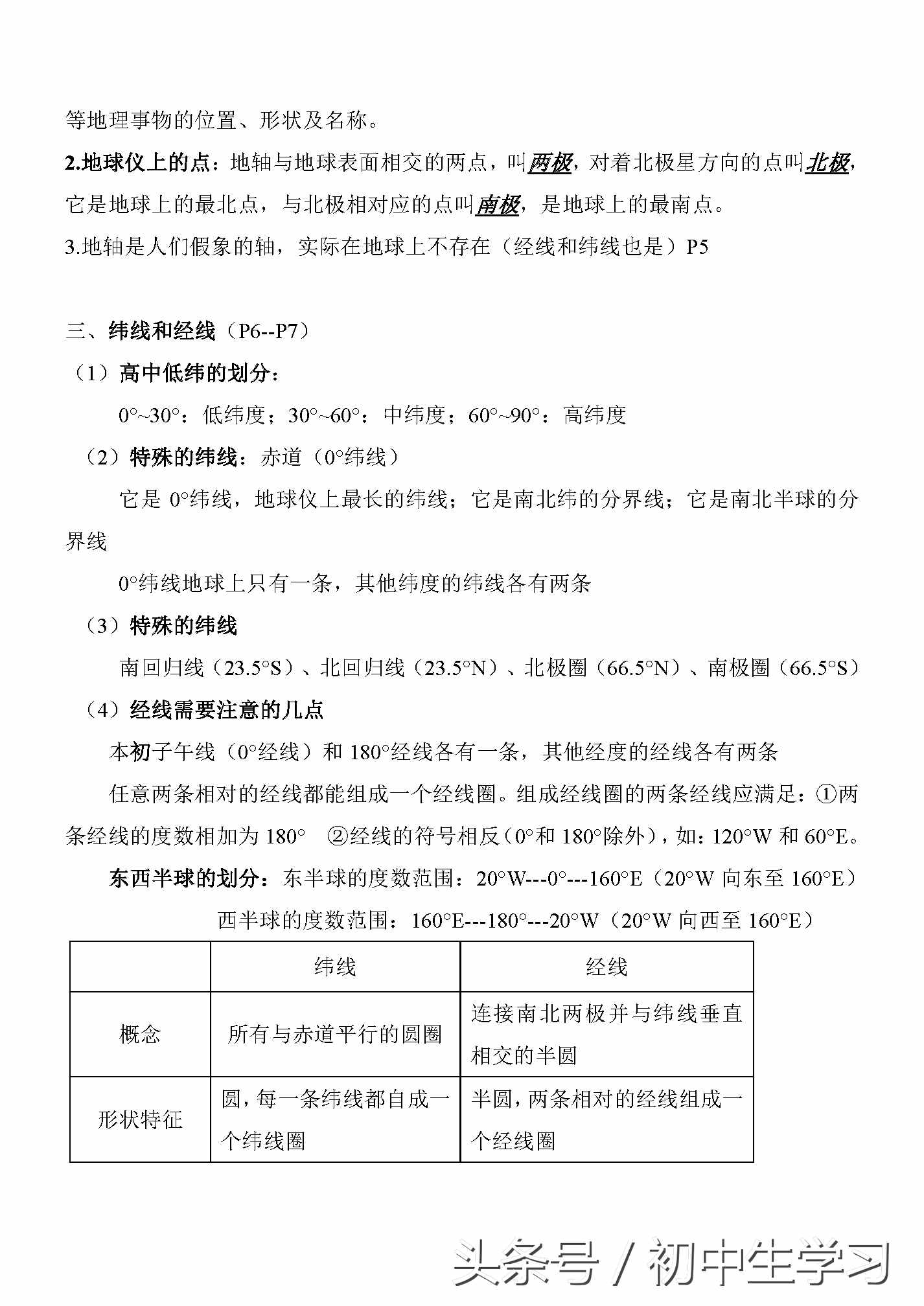 七年级地理上册知识点总复习！所有复习提纲一文知晓！老师都说好