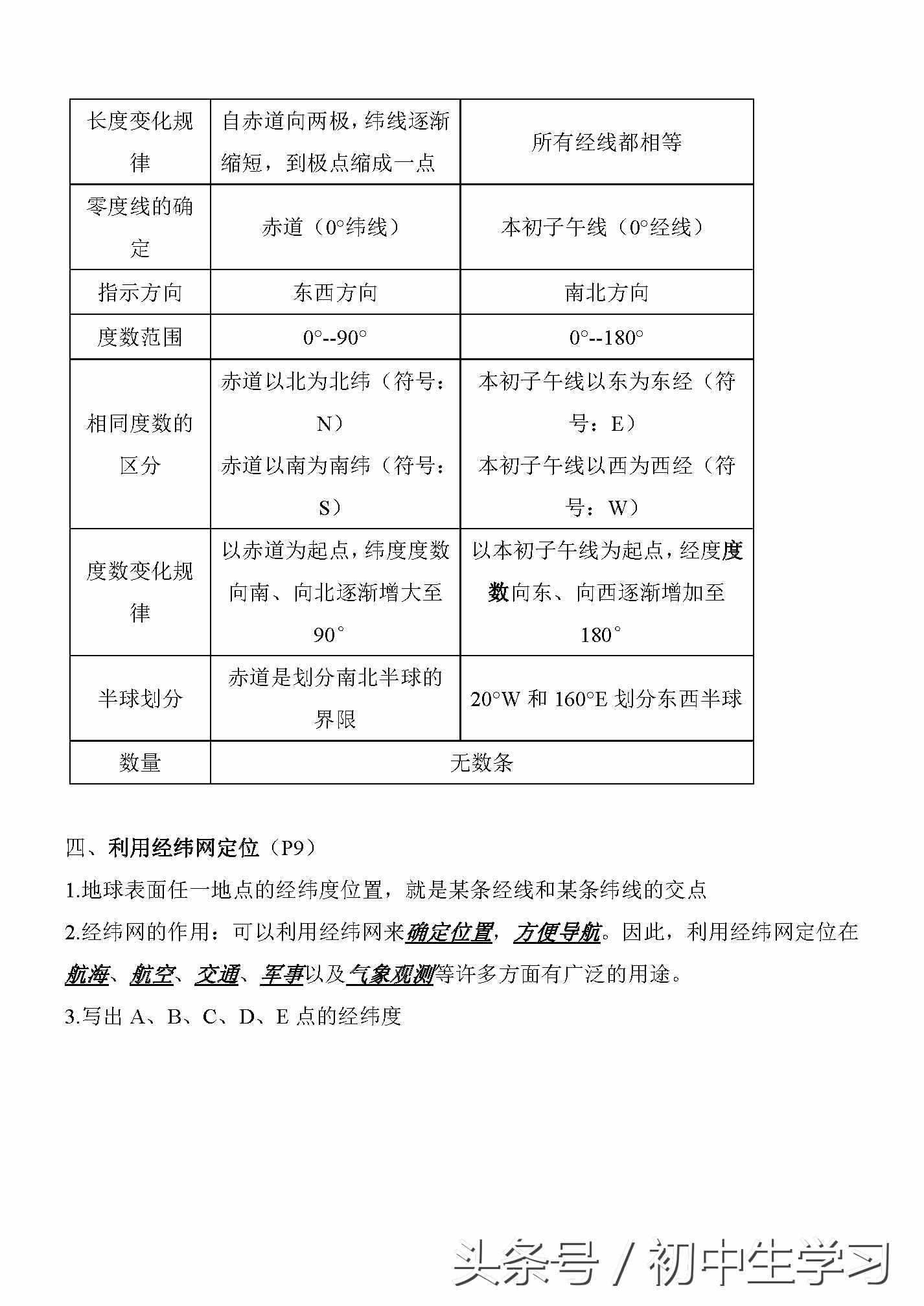 七年级地理上册知识点总复习！所有复习提纲一文知晓！老师都说好