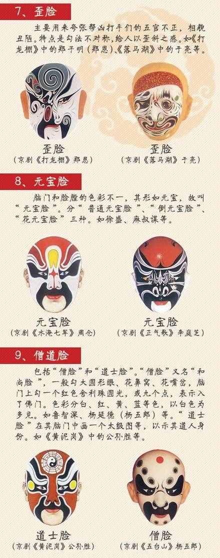 惊艳“舌尖上的京剧”好吃吗？你也来尝一尝