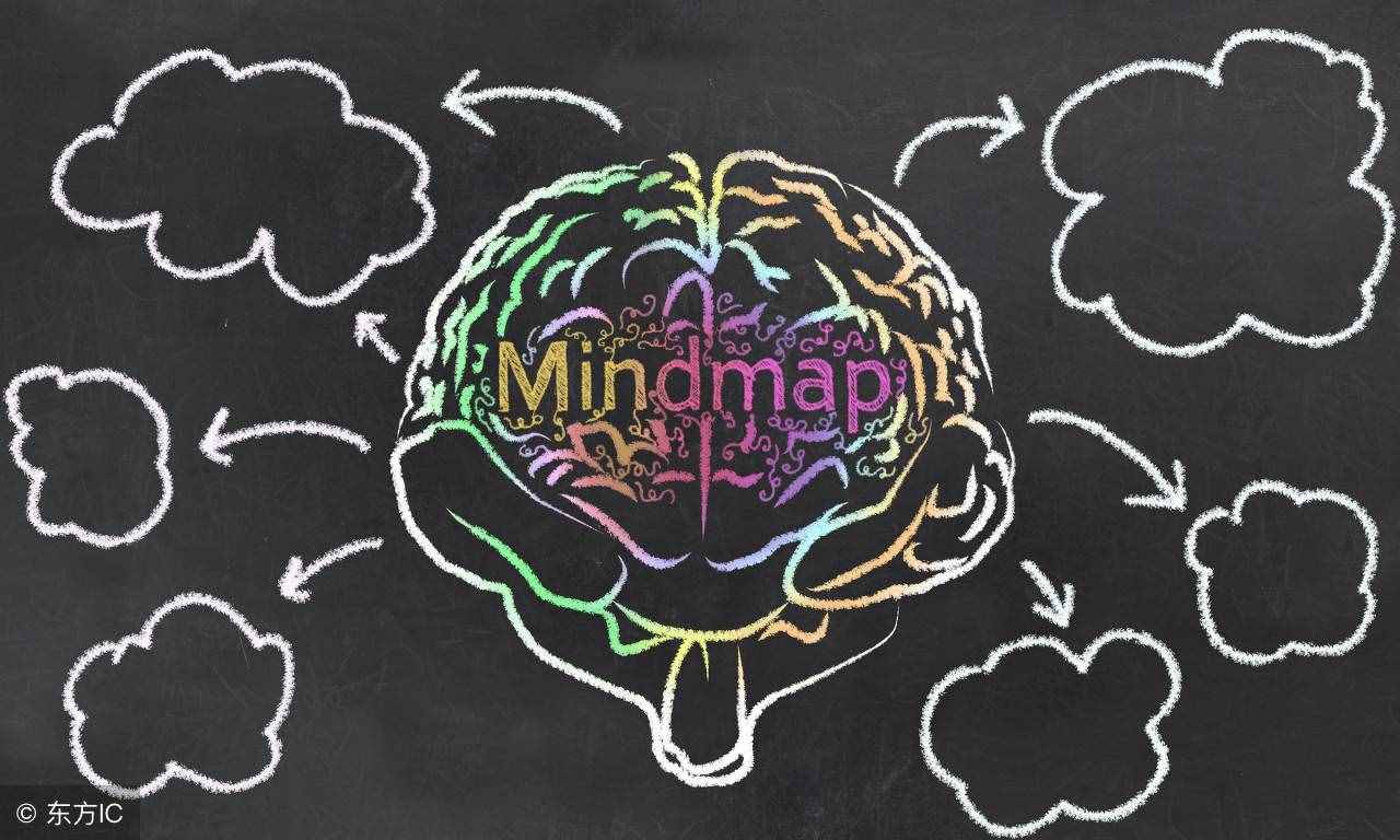 自学英语最快的方法，没那么多花样，技巧是一个字