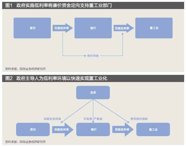 视点 
