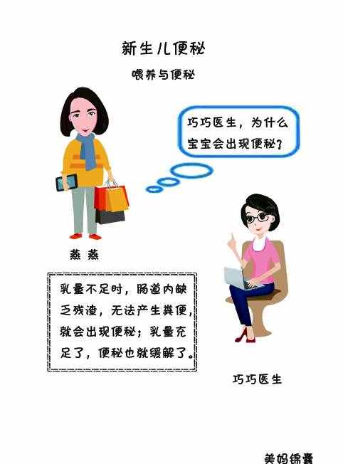 新生儿出现便秘怎么回事？