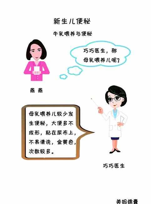 新生儿出现便秘怎么回事？
