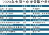 今日更新大同中考分数线（大同市中考录取分数线划定）
