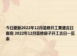 今日更新2022年12月装修开工黄道吉日查询 2022年12月装修房子开工吉日一览表