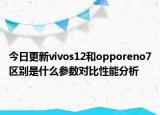 今日更新vivos12和opporeno7区别是什么参数对比性能分析