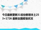 今日最新更新31省份新增本土253+1726 最新全国疫情状况