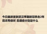 今日最新更新武汉早期新冠患者2年后还有症状 后遗症分别是什么