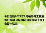 今日更新2022年8月装修开工黄道吉日查询 2022年8月装修房子开工吉日一览表
