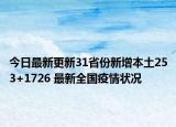 今日最新更新31省份新增本土253+1726 最新全国疫情状况