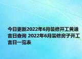 今日更新2022年6月装修开工黄道吉日查询 2022年6月装修房子开工吉日一览表