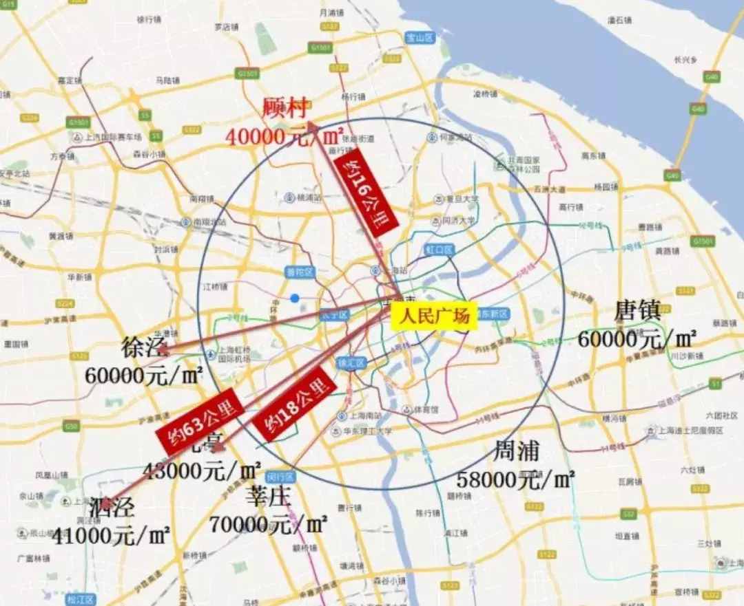 上海北面，便宜又好住的顾村板块，快没了