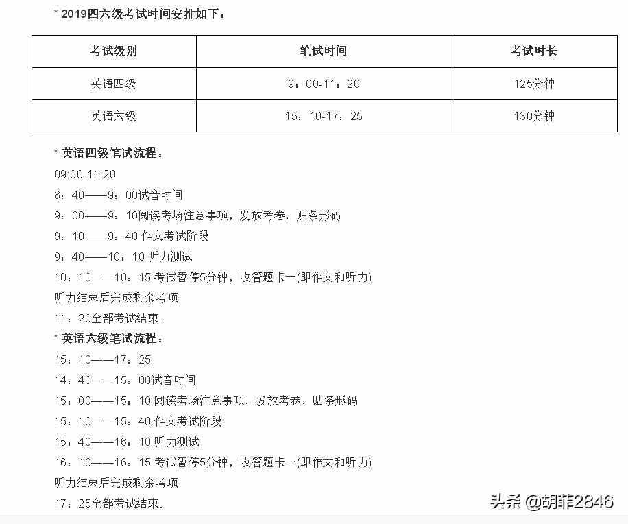 英语四六级考试评分标准及分数分布