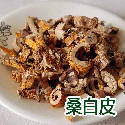过敏性鼻炎常用、效佳的药对