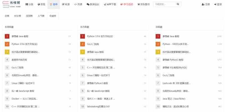 这10个免费搜书网站，能帮你找到95%的电子书