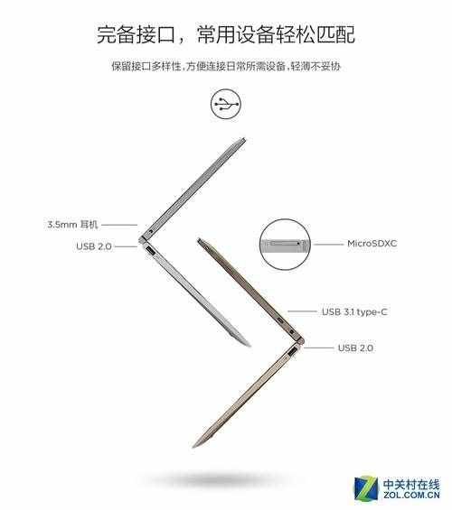 新品好价 一些笔记本现在最值得入手