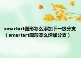 smartart图形怎么添加下一级分支（smartart图形怎么增加分支）