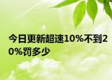今日更新超速10%不到20%罚多少