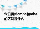 今日更新emba和mba的区别是什么